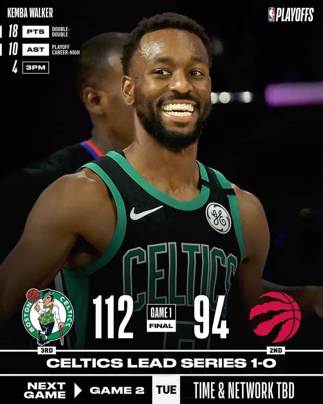 NBAさんのインスタグラム写真 - (NBAInstagram)「The @celtics take 1-0 series lead with 112-94 victory on @_kw15’s 18/10!  #WholeNewGame  #NBAPlayoffs」8月31日 4時55分 - nba