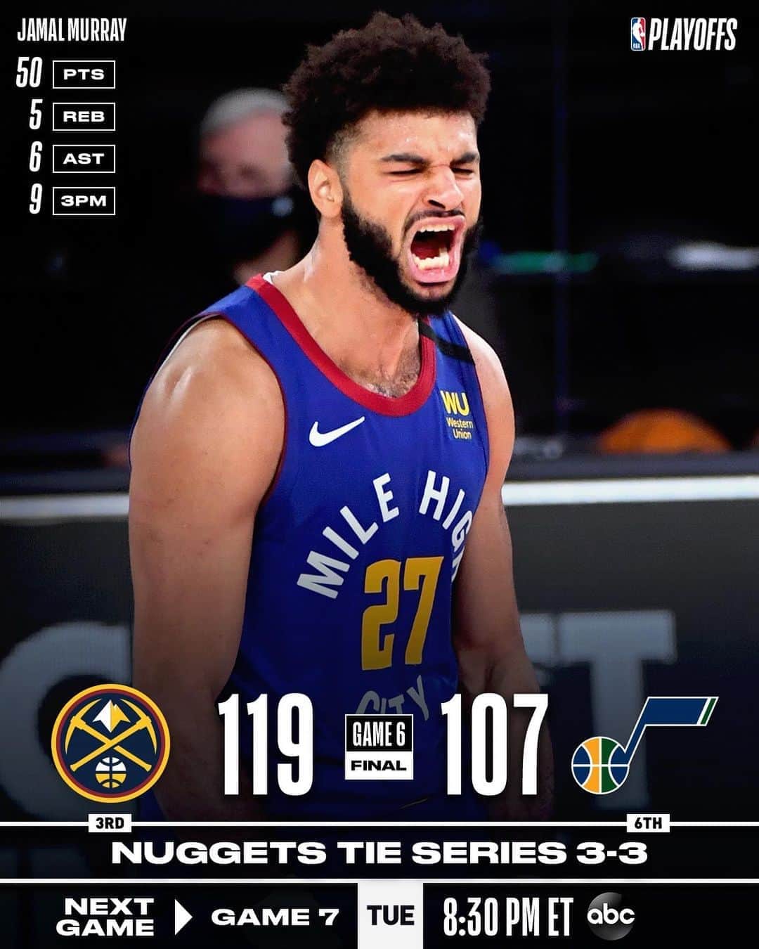NBAさんのインスタグラム写真 - (NBAInstagram)「The @nuggets force a GAME 7 with 119-107 victory on @jmglitxh27’s 50!  #WholeNewGame  #NBAPlayoffs」8月31日 12時31分 - nba