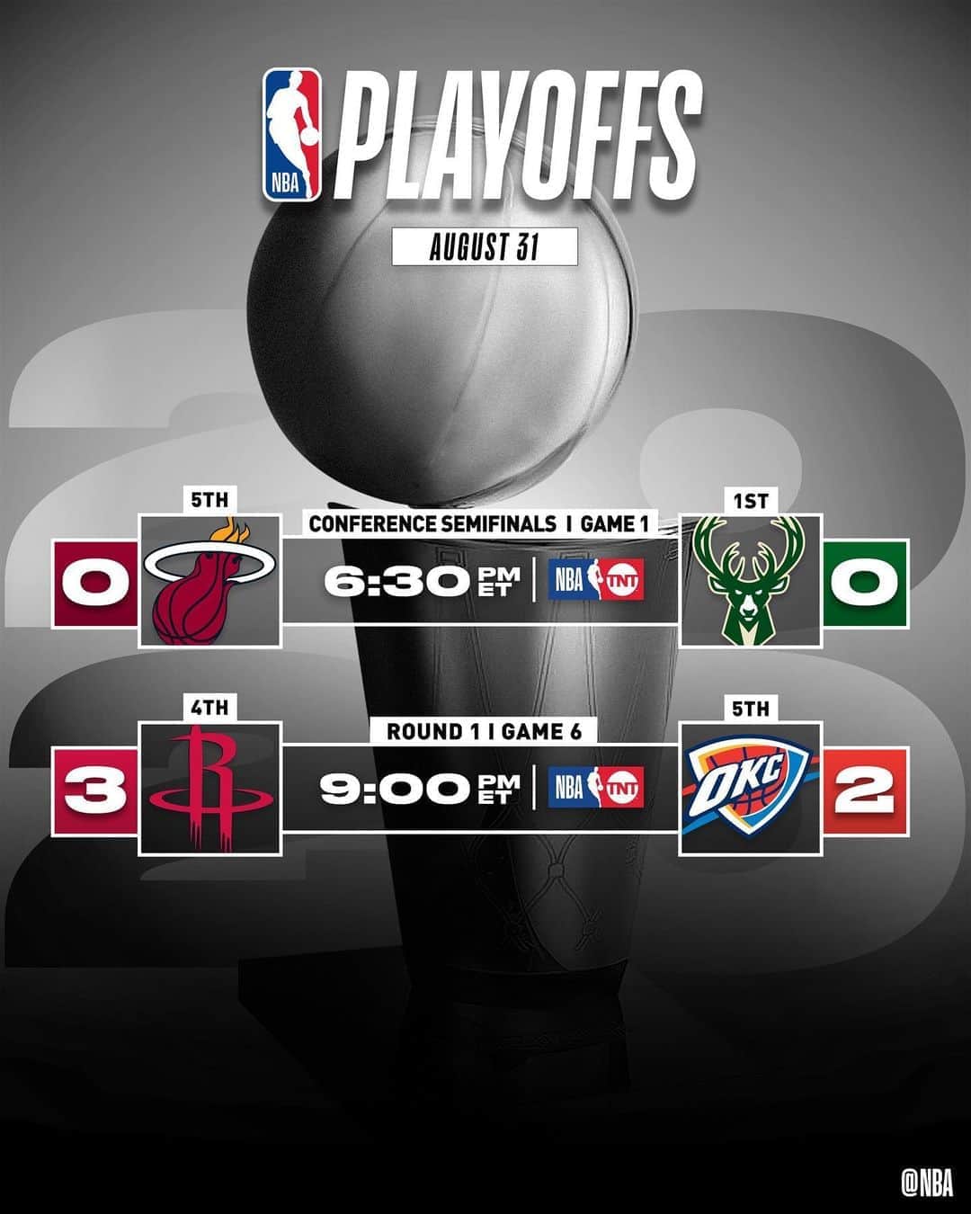 NBAさんのインスタグラム写真 - (NBAInstagram)「Tonight’s @nbaontnt #NBAPlayoffs slate features...  Game 1 of @miamiheat/@bucks at 6:30pm/et. Game 6 of @houstonrockets/@okcthunder at 9:00pm/et.」8月31日 22時56分 - nba