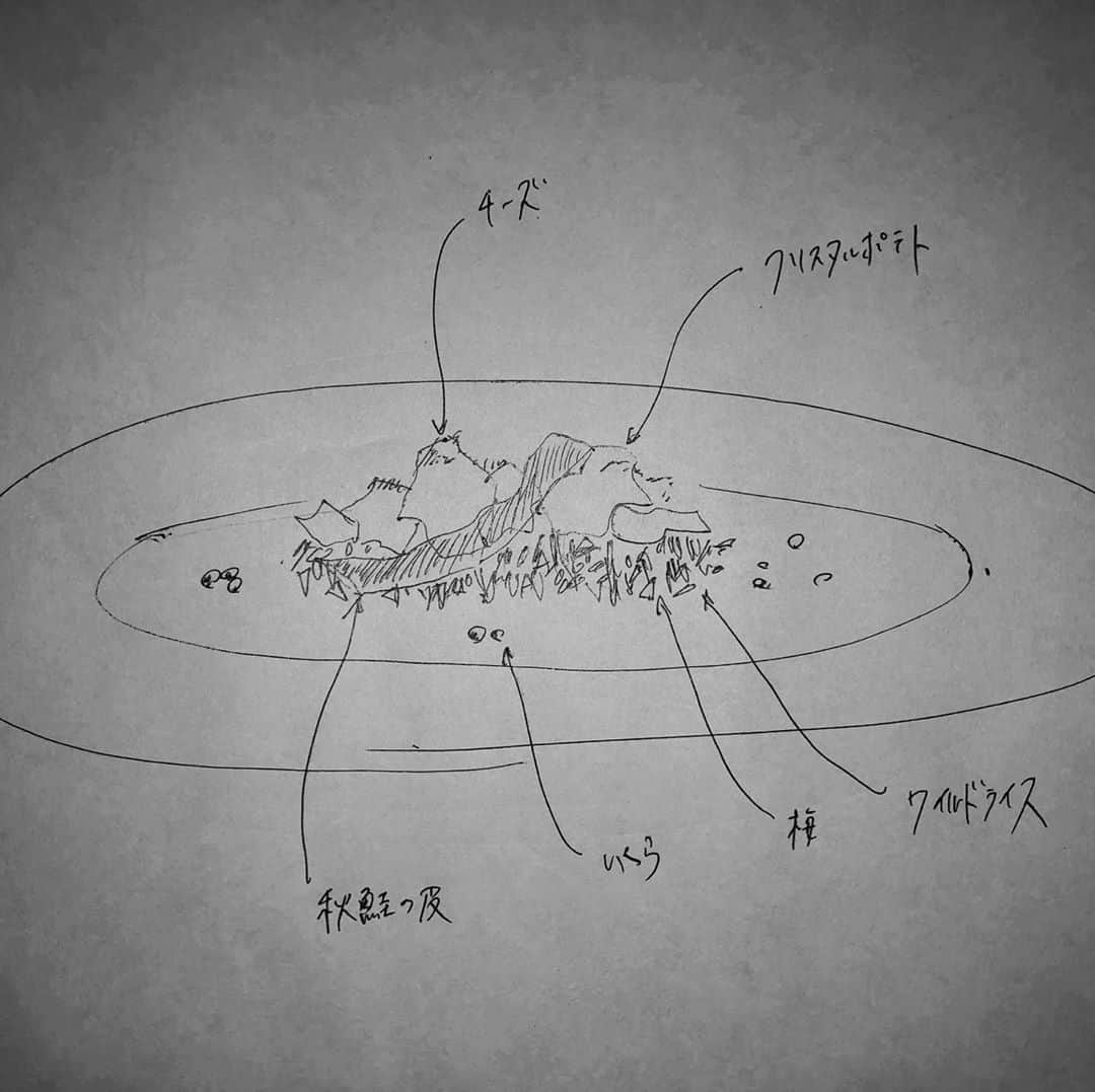 ShinTakedaのインスタグラム