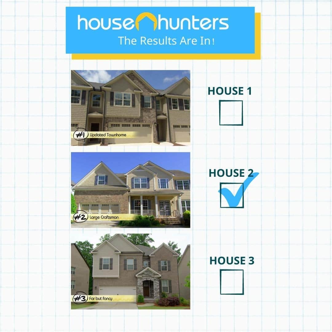 HGTVさんのインスタグラム写真 - (HGTVInstagram)「The Viewer's Choice votes are in and you picked House 2 for your favorite.⁠ ⁠ Will our buyers agree? Watch #HouseHunters tonight at 10|9c to find out!」9月2日 9時30分 - hgtv