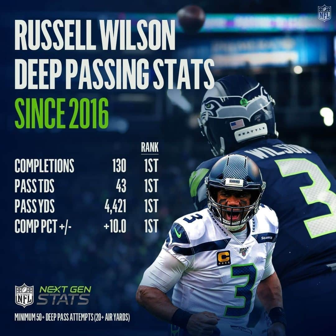 NFLさんのインスタグラム写真 - (NFLInstagram)「When it comes to the deep ball, nobody does it better than @dangerusswilson. #NextGenStats」9月2日 12時30分 - nfl