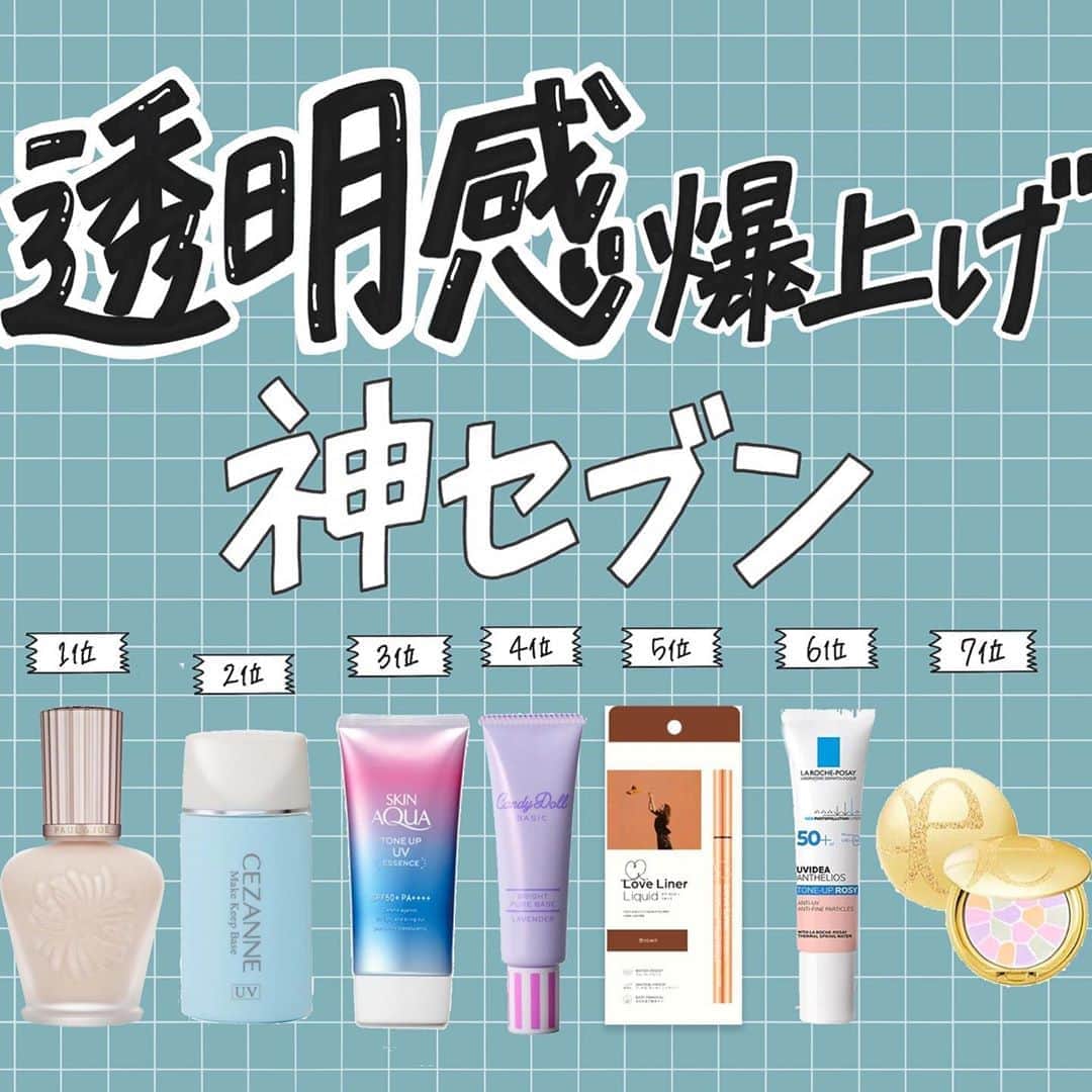 のインスタグラム：「【corectyアンケート】今回は、フォロワーさんに「透明感爆上げコスメ」についてアンケートしました！ . 主にベースメイクアイテムがランクインしましたが、アイラインの色を肌色に寄せるだけで透明感が出たり、垢抜けたりするので、ぜひ参考にしてみてください🌷 . 1位	#ポールアンドジョー  ラトゥー エクラ ファンデーション プライマー N	 2位	#セザンヌ 皮脂テカリ防止下地  3位	#スキンアクア トーンアップUVエッセンス	 4位	#candydoll ブライトピュアベース	 5位	#ラブライナー ラブライナーリキッド	 6位	#ラロッシュポゼ uvイデア xl プロテクショントーンアップ ローズ	 7位	＃エレガンス ラプードルオートニュアンス	 . 今までのランキング投稿は、 #corecty_ranking で見られるのでぜひチェックしてみてください！ . #透明感カラー #透明感 #透明感メイク #透明感女子 #透明感ヘア #垢抜け #垢抜けメイク #垢抜ける方法 #垢抜けたい #垢抜け女子」
