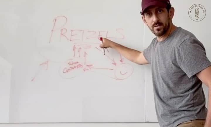 アダム・シャピロのインスタグラム：「Just a quick transparent update on the incredibly productive team meeting we had today at @shappypretzel」