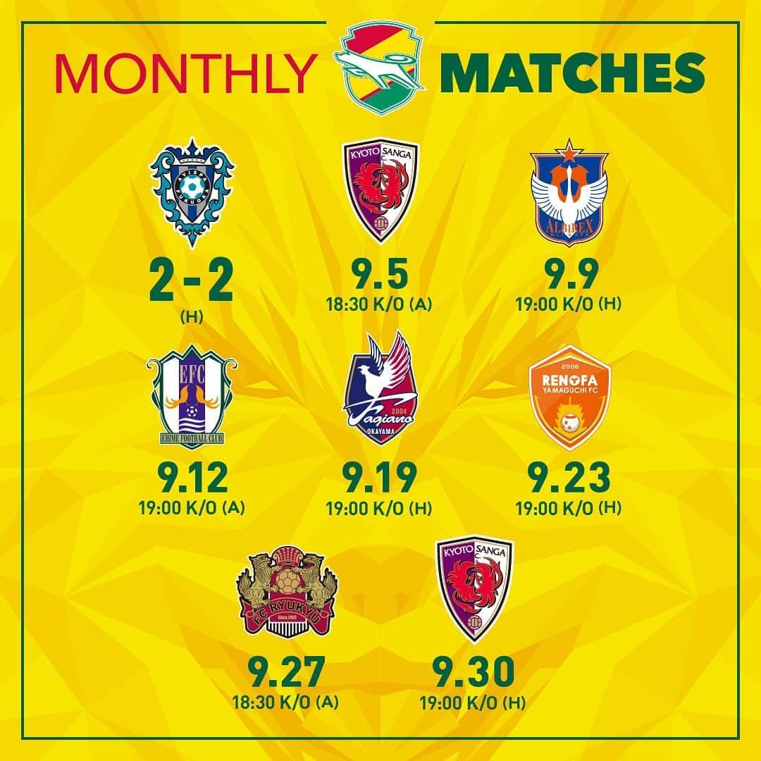 ジェフユナイテッド市原・千葉のインスタグラム：「MONTHLY MATCHES  vs アビスパ福岡 2△2  NEXT GAME 📆9.5🕖18:30 kick off vs 京都サンガF.C.  #jefunited #ジェフ千葉 #jleague #Jリーグ #monthly」