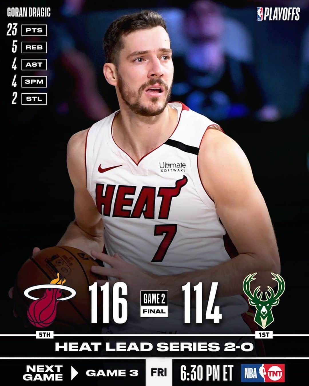 NBAさんのインスタグラム写真 - (NBAInstagram)「The @miamiheat go up 2-0 in the Eastern Conference Semis, led by @the_1_dragon’s 23 PTS! #WholeNewGame #NBAPlayoffs」9月3日 10時51分 - nba