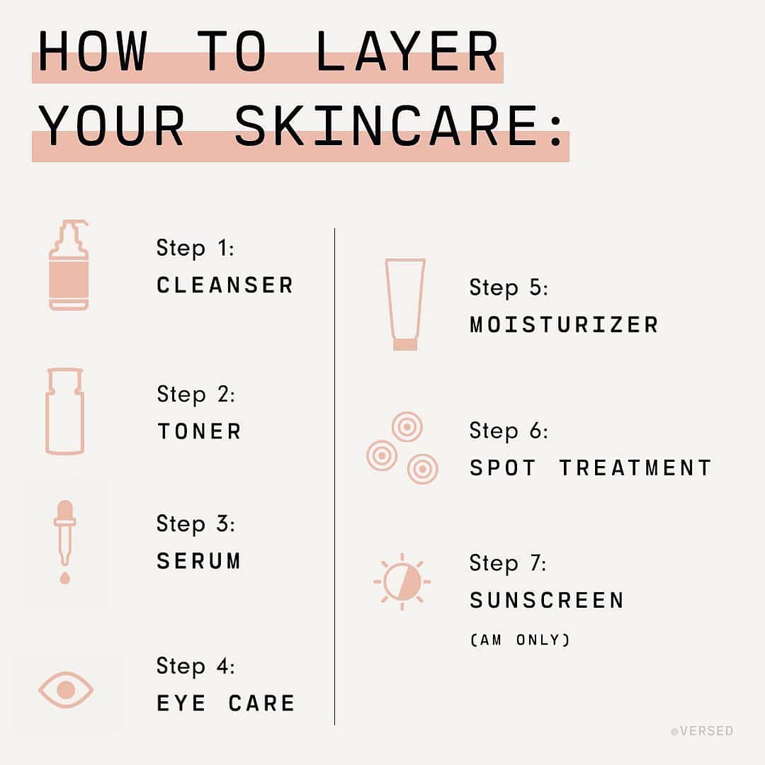 Target Styleさんのインスタグラム写真 - (Target StyleInstagram)「Looking for the *right* order to apply your skincare? Swipe right 👉  for a step-by-step guide! A good rule of thumb is to layer from your lightest To heaviest formulas.」9月4日 4時55分 - targetstyle