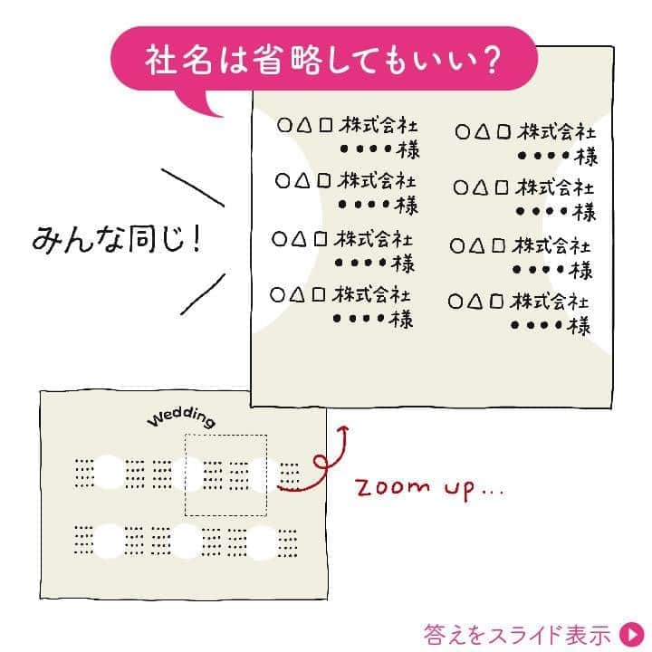 ゼクシィさんのインスタグラム写真 - (ゼクシィInstagram)「【[席次表] 部署名の省略はあり？退職した人はどう書く？「職場ゲストの肩書」Q＆A】 . 席次表に載せる、職場ゲストの社名や役職名。 「こんなときどうしたらいい？」にお答えします！ 答えは右にスワイプしたら出てきますよ⭕️❌ . Q1. 社名や部署名が長過ぎてスペースに入りきらない！ A1. どうしても長くて書き切れない場合、 『株式会社』や『有限会社』は省略しても🆗💕 部署名については、勝手に判断せず直接本人に確認を。 . Q2. 社内結婚でどちら側のゲストもみんな同じ会社です。 A2. 社名は省略して、名前と役職名だけで大丈夫😉 主賓には会社名、役職名をきちんと表記してください。 . Q3. 退職した上司や先輩の肩書は……？ A3. 『元上司』はOK！ 『元先輩』という肩書に、 縁が切れているような違和感があるなら 『お世話になった先輩』などに言い換えてもよいです💐 . #ゼクシィアプリ 記事ではあと7つの疑問にお答えしています。 ぜひチェックしてくださいね❣️ 「[席次表] 部署名の省略はあり？ 退職した人はどう書く？「職場ゲストの肩書」Q＆A」 . +♥+:;;;:+♥+:;;;:+♥+:;;;:+♥+:;;;:+♥+:;;;:+♥ . プロポーズから結婚式まで素敵なお写真募集中📸 . ゼクシィ公式アカウントでお写真を紹介してみませんか？ 【#ゼクシィ2020】 を付けて投稿してください💌 . +♥+:;;;:+♥+:;;;:+♥+:;;;:+♥+:;;;:+♥+:;;;:+♥ . ▼花嫁さんダウンロード数No.1 ゼクシィアプリはURLから🙌 @zexyrecruit  #結婚式マナー#結婚式招待状#披露宴招待状#結婚式招待状diy#招待状diy _ #招待状手作り#ペーパーアイテム#ペーパーアイテムdiy#ペーパーアイテム手作り#花嫁diy#令和花嫁#ウェディングフォト#卒花レポ#卒花嫁 _ #全国のプレ花嫁さんと繋がりたい#日本中のプレ花嫁さんと繋がりたい#令和婚#結婚報告#席次表diy#席次表手作り#フォトウェディング#2020冬婚#2020秋婚#2020夏婚 _ #2021春婚#ゼクシィ#ちーむゼクシィ#幸せが動きだしたらゼクシィ」9月4日 12時00分 - zexyrecruit