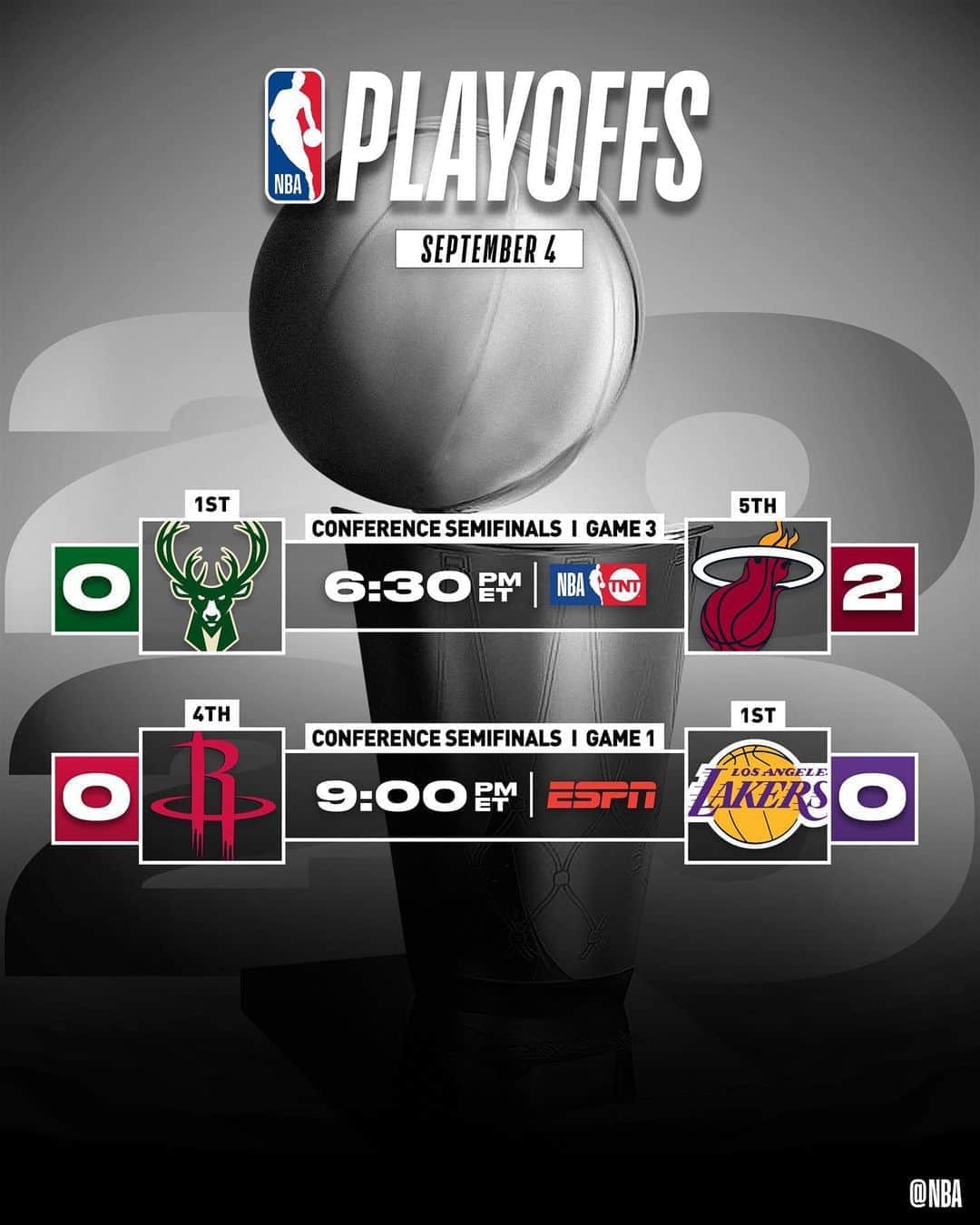 NBAさんのインスタグラム写真 - (NBAInstagram)「Tonight’s #NBAPlayoffs action features games on TNT & ESPN!」9月4日 22時57分 - nba