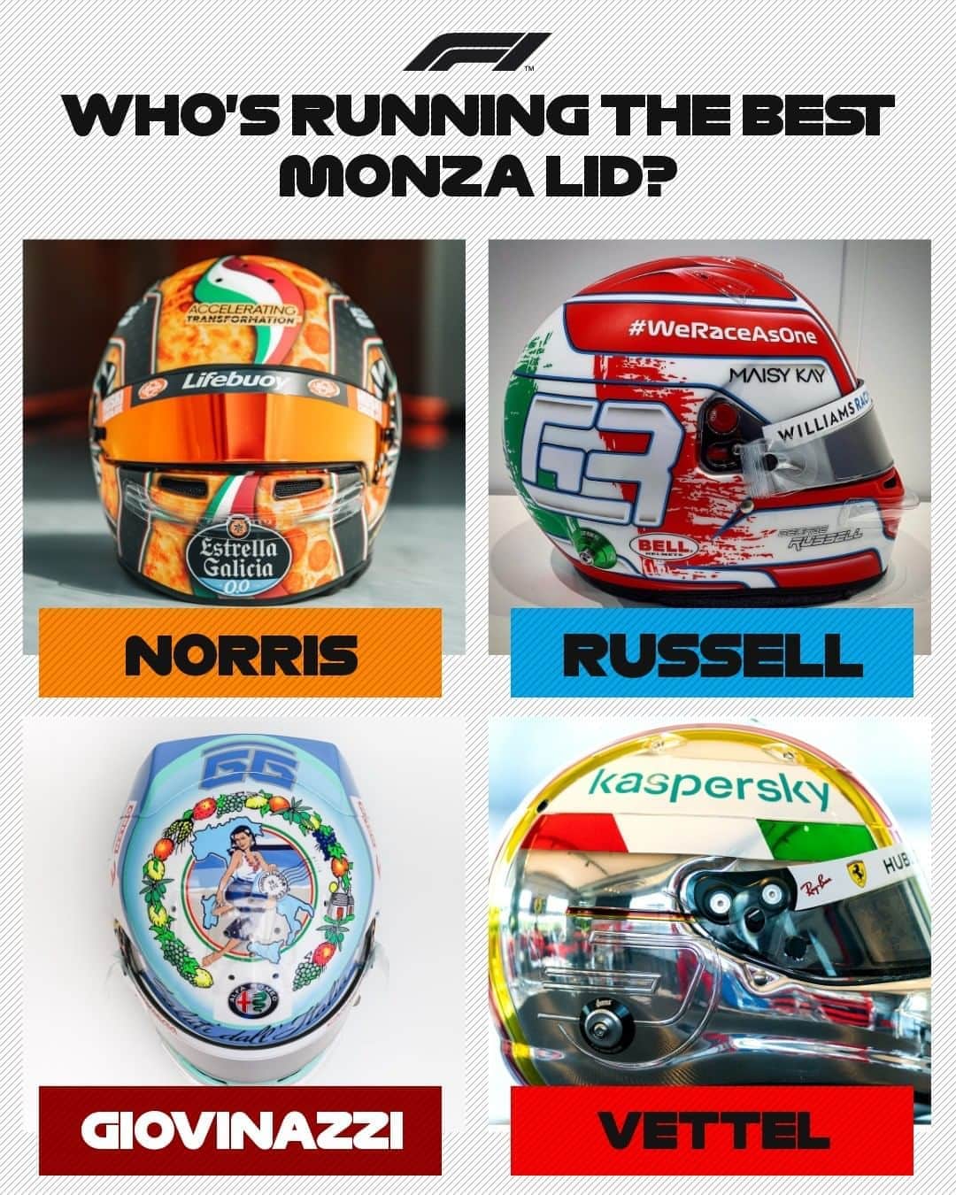 F1さんのインスタグラム写真 - (F1Instagram)「Well, what do you think? 🤔 . #F1 #Formula1 @landonorris @georgerussell63 @antogiovinazzi99 @scuderiaferrari #ItalianGP」9月5日 4時30分 - f1