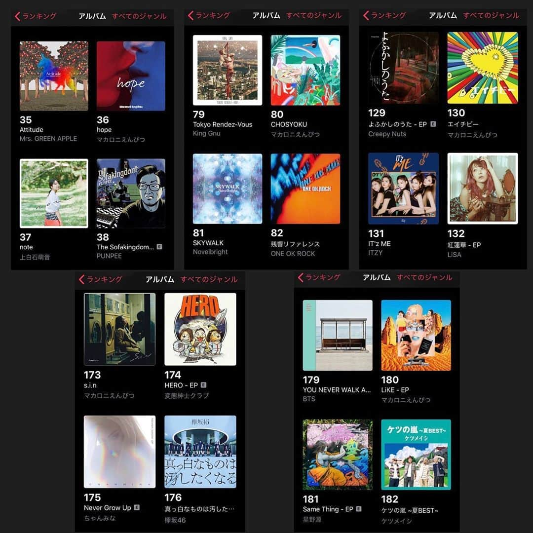 マカロニえんぴつさんのインスタグラム写真 - (マカロニえんぴつInstagram)「_ Apple Musicで 過去作品が怒涛のランクアップ中‼️⤴️💪️🔥 #マカロニえんぴつ #applemusic」9月5日 19時36分 - macaroniempitsu_official