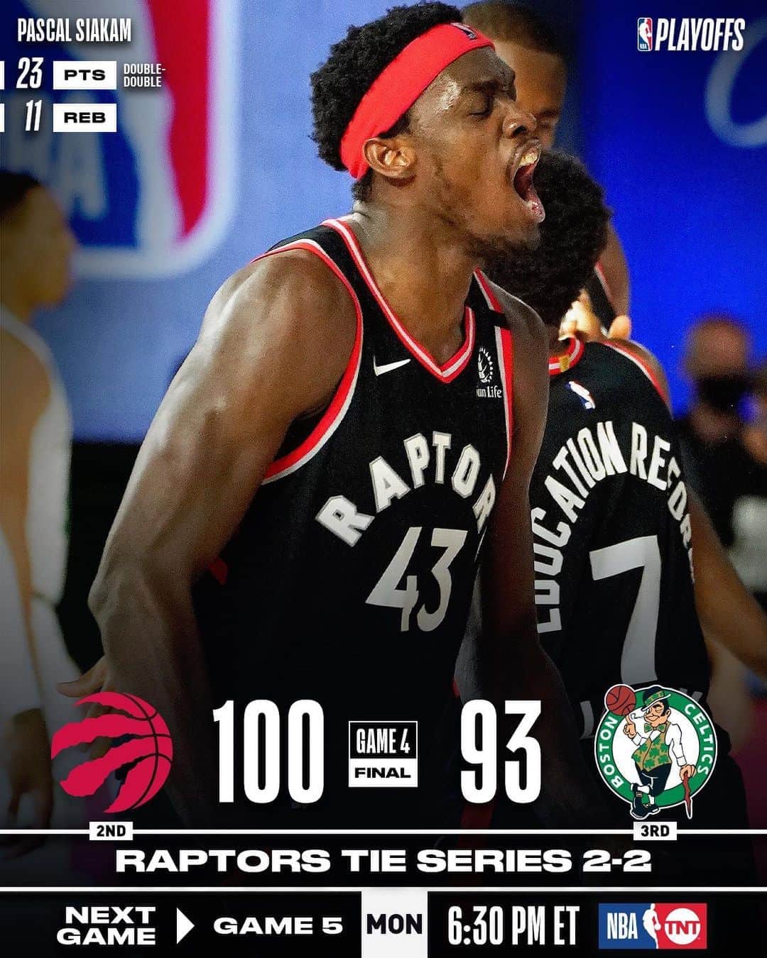 NBAさんのインスタグラム写真 - (NBAInstagram)「The @raptors even their series 2-2 with 100-93 victory on @pskills43’s 23/11!  #WholeNewGame  #NBAPlayoffs」9月6日 10時28分 - nba