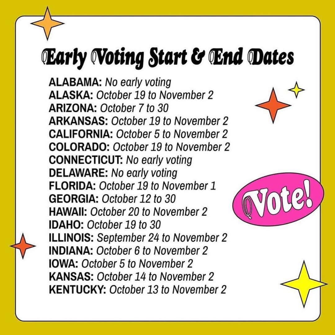 ケンダル・ジェンナーさんのインスタグラム写真 - (ケンダル・ジェンナーInstagram)「did you know that in some states you can early vote??? you don’t have to wait till November 3rd (that’s also my bday and all i want is for you to vote, pleaseeee and thanks) this is the most important election of our lives! early vote if you can!!! i know i’m going to!   borrowed these graphics from @voguemagazine & @heyrooney 🤍」10月6日 2時23分 - kendalljenner