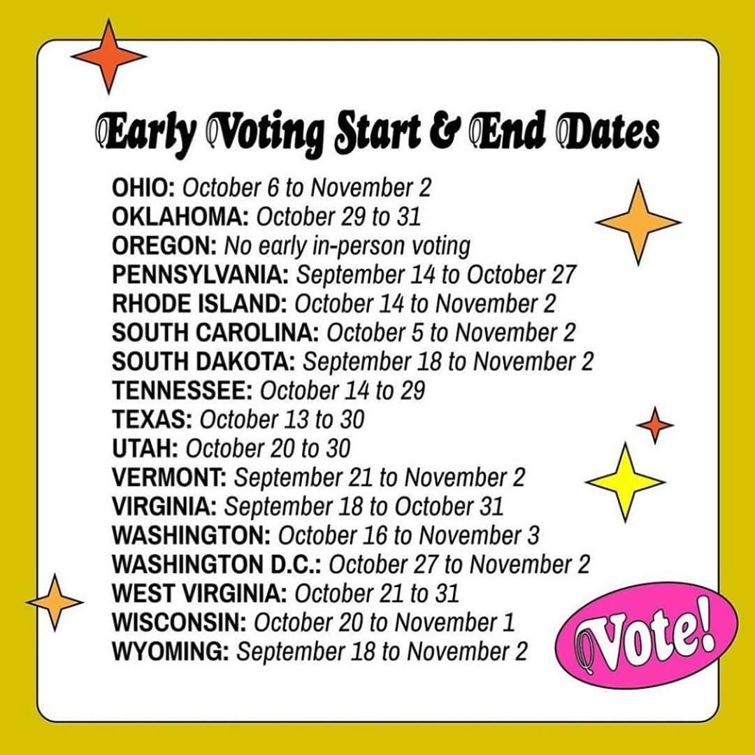 ケンダル・ジェンナーさんのインスタグラム写真 - (ケンダル・ジェンナーInstagram)「did you know that in some states you can early vote??? you don’t have to wait till November 3rd (that’s also my bday and all i want is for you to vote, pleaseeee and thanks) this is the most important election of our lives! early vote if you can!!! i know i’m going to!   borrowed these graphics from @voguemagazine & @heyrooney 🤍」10月6日 2時23分 - kendalljenner