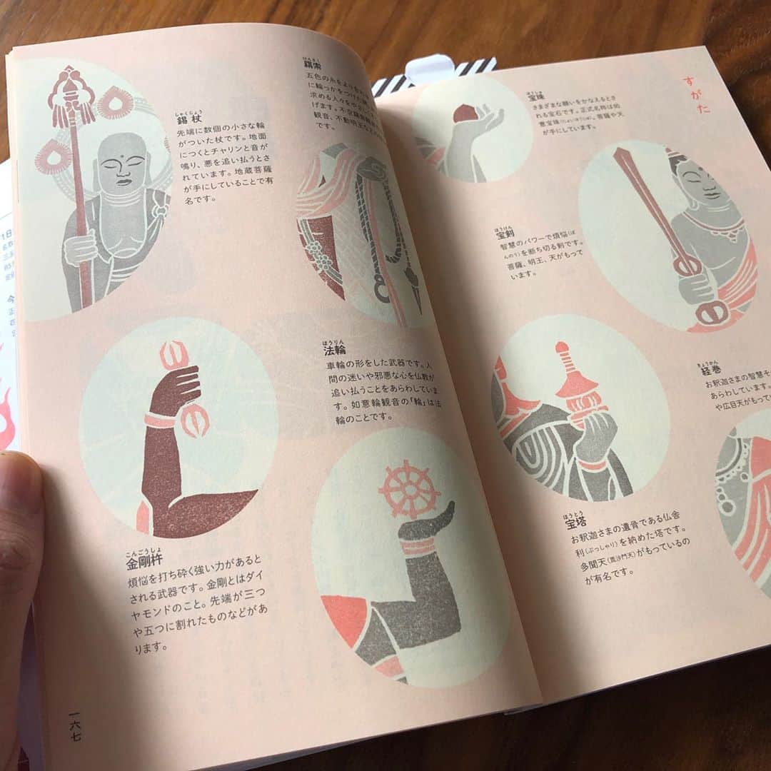 津久井智子さんのインスタグラム写真 - (津久井智子Instagram)「「ご利益別 仏像 おまいり入門」(ナツメ社) #消しゴムはんこ で 仏像の挿絵を手掛けた本が ようやく完成しました。 総勢54体！ 図鑑のような本なので、 仏像に詳しくなりたい方におすすめです◎」10月2日 13時03分 - tomokotsukui