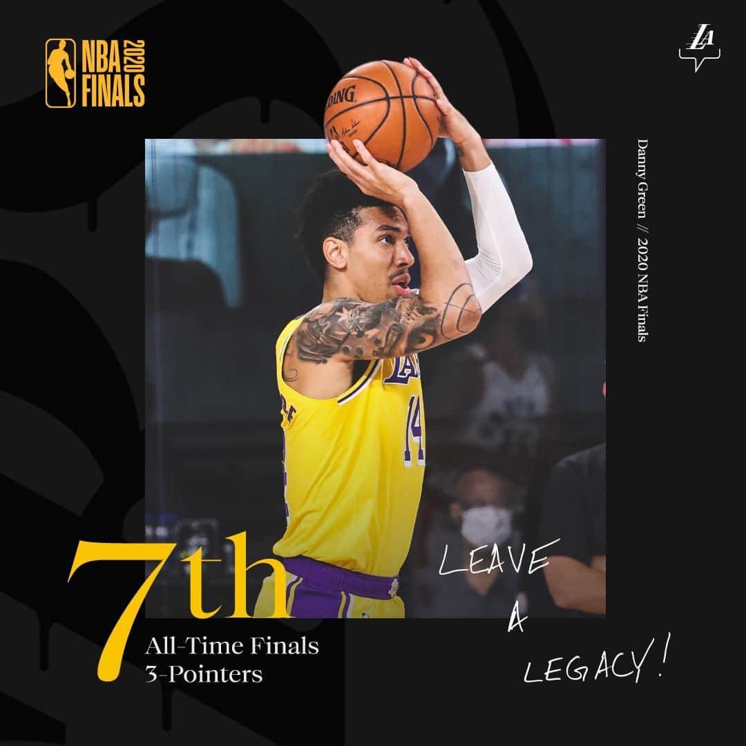 Los Angeles Lakersさんのインスタグラム写真 - (Los Angeles LakersInstagram)「With three treys last night, @greenranger14 passed Lakers legends Kobe Bryant and Derek Fisher for 7th-most 3s in Finals history 👌👌👌」10月2日 6時58分 - lakers