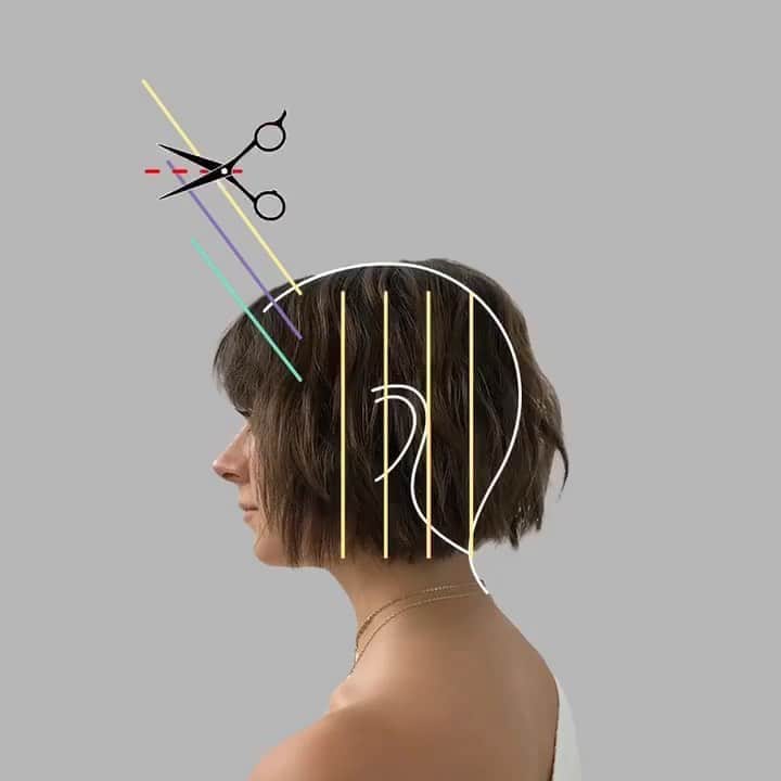 CosmoProf Beautyのインスタグラム