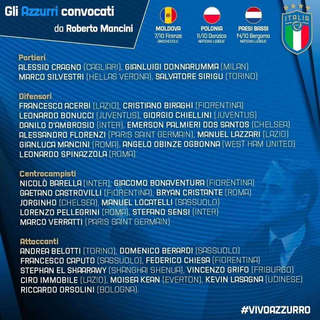 サッカーイタリア代表さんのインスタグラム写真 - (サッカーイタリア代表Instagram)「#Nazionale 🇮🇹 I convocati del Ct Roberto #Mancini per le gare di ottobre contro #Moldova 🇲🇩, #Polonia 🇵🇱 e #PaesiBassi 🇳🇱.  Roberto #Mancini's squad for the upcoming international window 💪📋  La notizia 👉🏻 www.figc.it  #Azzurri #VivoAzzurro」10月3日 3時37分 - azzurri