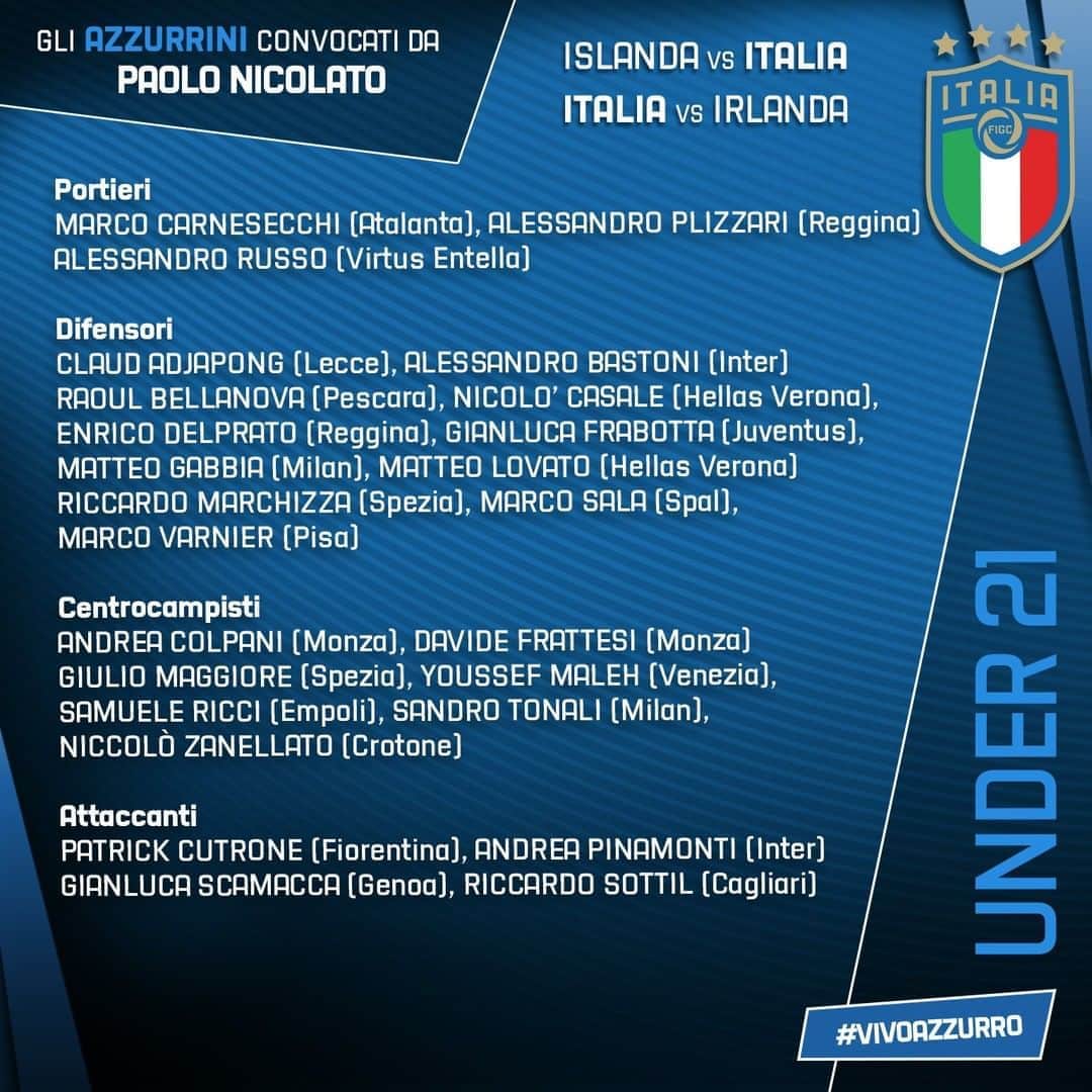 サッカーイタリア代表さんのインスタグラム写真 - (サッカーイタリア代表Instagram)「#Under21 🇮🇹 Gli #Azzurrini convocati da #Nicolato per le partite contro #Islanda 🇮🇸 e #Irlanda 🇮🇪❗️ . La notizia 👉 https://bit.ly/2GsC6fF . . #U21EURO #VivoAzzurro  #Under21 🇮🇹 The #Azzurrini players named in #Nicolato's squad for Italy's matches against #Iceland 🇮🇸 and #Ireland 🇮🇪❗️ . More at 👉 www.figc.it/en . . #U21EURO #VivoAzzurro」10月3日 3時51分 - azzurri
