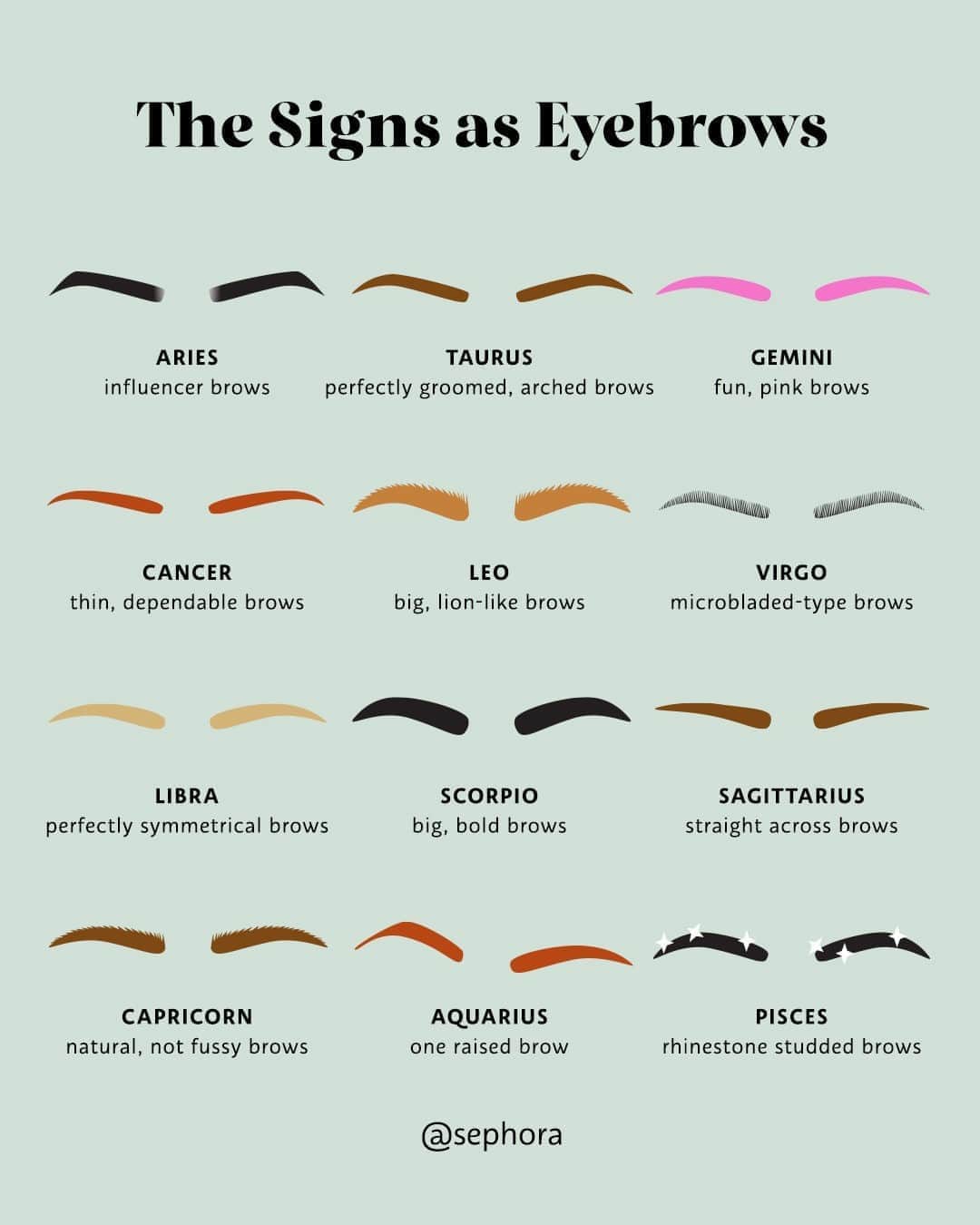 のインスタグラム：「Are your brows and sign aligned? 🤨 Let us know in the comments!」