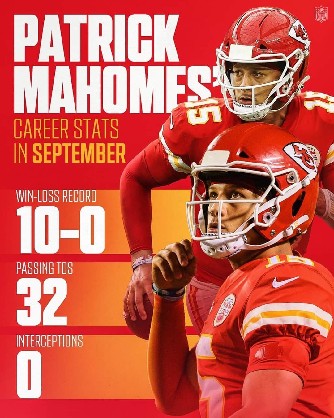 NFLさんのインスタグラム写真 - (NFLInstagram)「No stopping @patrickmahomes in September.⁣」10月3日 22時30分 - nfl