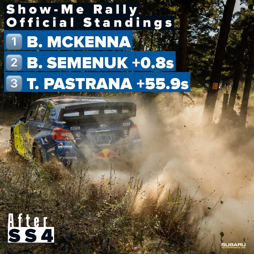 Subaru Rally Team USAさんのインスタグラム写真 - (Subaru Rally Team USAInstagram)「⚡️Day 1 proved as dramatic as ever with 3 lead changes over the 3 stages run. Expect even more action today as we tackle the 6 remaining stages and 46 miles of #ShowMeRally. #Subaru #180 @BrandonSemenuk and @john55sp  are less than a second behind the points leader, while @TravisPastrana and @RhianonGelsomino have time to make up, but this is #rally and anything can happen!   Current Standings: 1. McKenna 17:00.9 2. Semanuk +0.8 3. Pastrana +55.9  #SubaruRally @subaru_usa @ara_rally @showmerally100aw」10月4日 0時15分 - subarumotorsportsusa