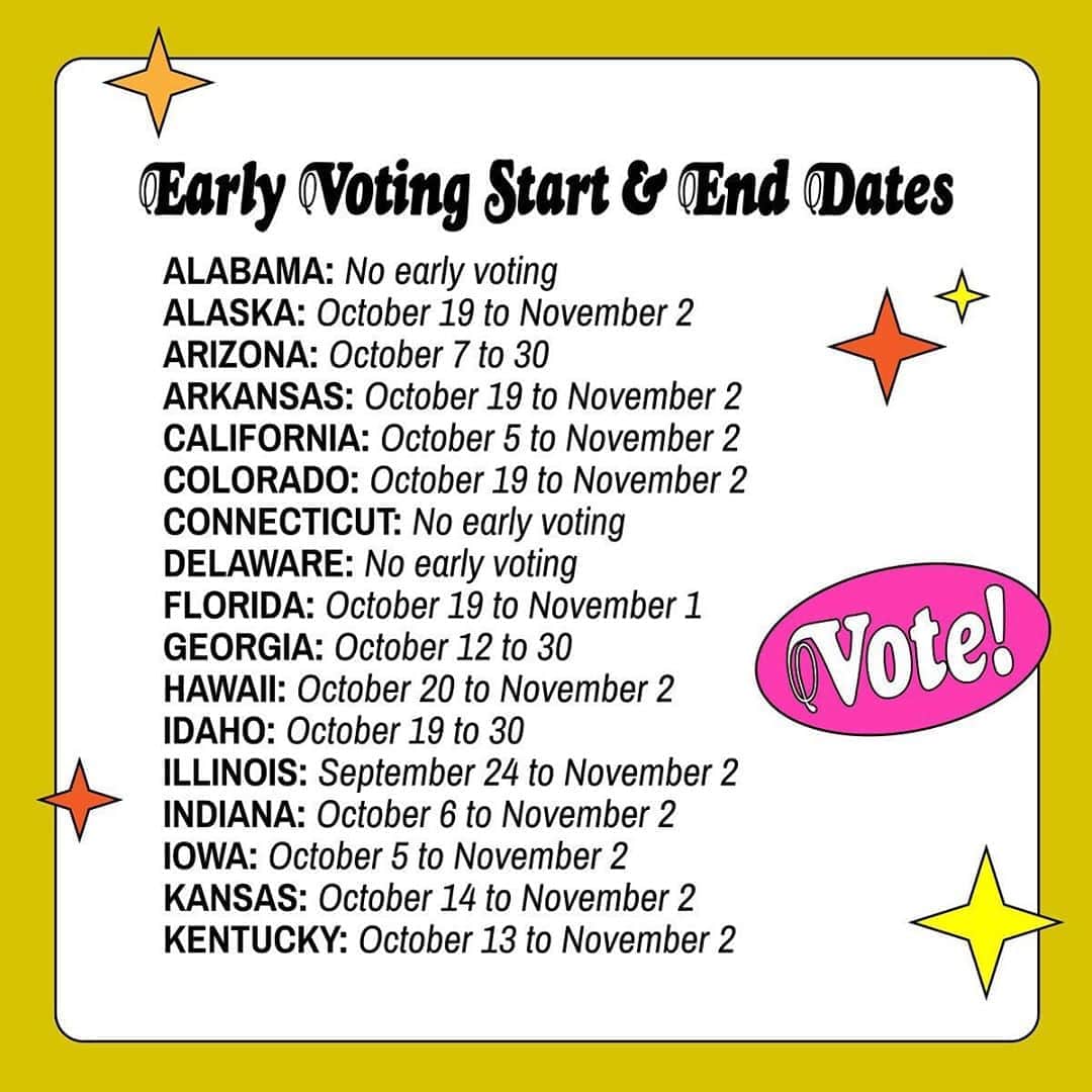 Vogueさんのインスタグラム写真 - (VogueInstagram)「Did you know that some states offer early voting (meaning you don't have to wait until Nov. 3 to vote)? Here is a state-by-state guide to early voting.  Tap the link in our bio for a a state-by-state guide to voting in the U.S. (and if you've already gotten started on the process, don't forget to make sure your voter registration is correct at Vote.org). Illustration by @heyrooney」10月5日 5時49分 - voguemagazine