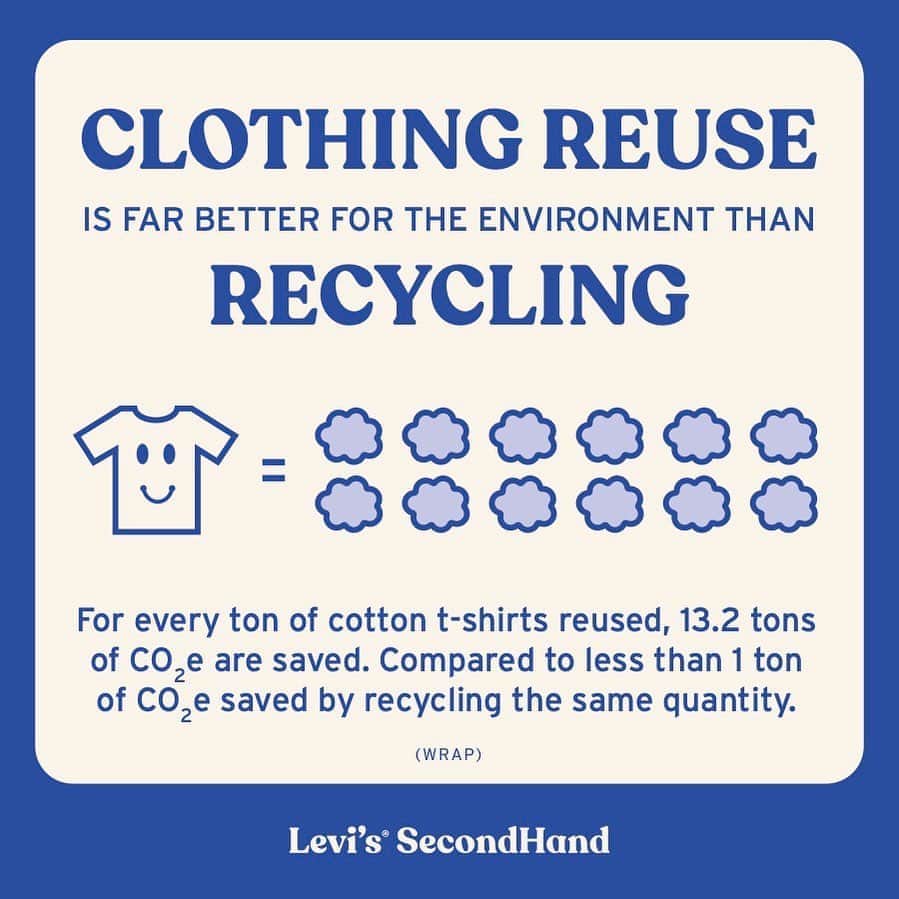 Levi’sさんのインスタグラム写真 - (Levi’sInstagram)「Together, we can create a more sustainable planet with less waste. #LevisSecondHand」10月5日 22時02分 - levis