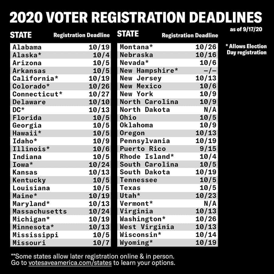 ヒラリー・クリントンさんのインスタグラム写真 - (ヒラリー・クリントンInstagram)「UPDATE: Arizona’s voter registration deadline is now 10/23. // Today is the deadline to register to vote in the following states. ⁣ ⁣ If you live in one of them or know someone who does, please do two favors for me: ⁣ ⁣ 1. Check your registration at iwillvote.com immediately. ⁣ ⁣ 2. Spread the word to friends and family in these states to do the same. ⁣ ⁣ Thank you! ⁣⁣ ⁣⁣ Arkansas⁣⁣ Georgia⁣⁣ Hawaii⁣⁣ Indiana ⁣⁣ Kentucky⁣⁣ Louisiana⁣⁣ Mississippi⁣⁣ Ohio⁣⁣ South Carolina⁣⁣ Tennessee⁣⁣ Texas」10月5日 22時37分 - hillaryclinton