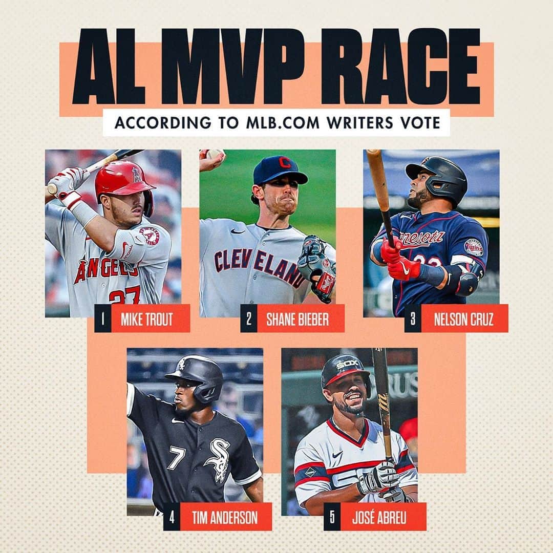 MLBさんのインスタグラム写真 - (MLBInstagram)「Give us your MVPs. ⬇️」9月12日 2時02分 - mlb