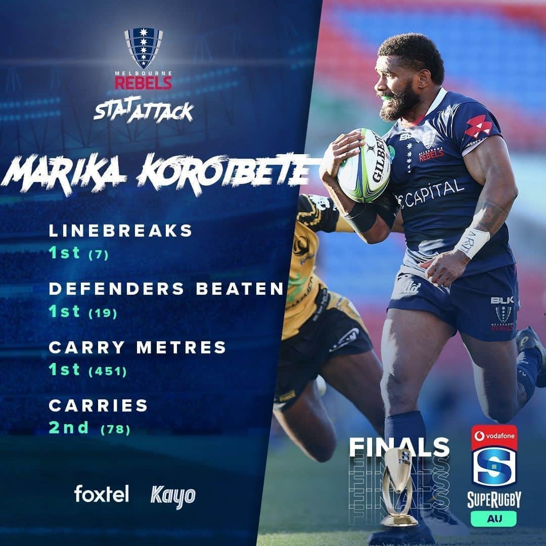 のインスタグラム：「📈 He's atop of the charts for the @melbournerebels, can he help them to a maiden #SuperRugbyAU final? ⠀ #REDvREB⠀ 🎫 http://bit.ly/SRQualFinal⠀ 🗓 Sat 12th Sep, 7:15pm AEST⠀⠀ 🏟 Suncorp Stadium⠀ 📺 Foxtel & Kayo Sports」