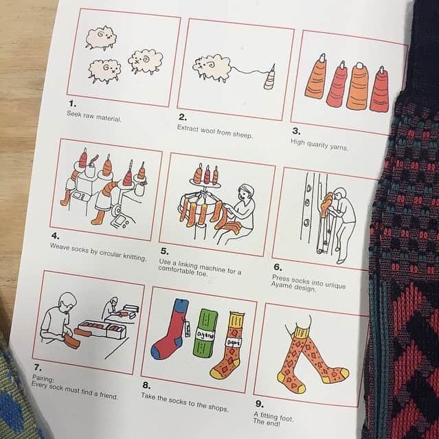 アヤメのインスタグラム：「How to be produced #ayamesocks Illustrations by Aya the designer 10年くらい前に描いた9コマ漫画🎨😄 #生産現場 #靴下工場 #socksfactory #illustration」