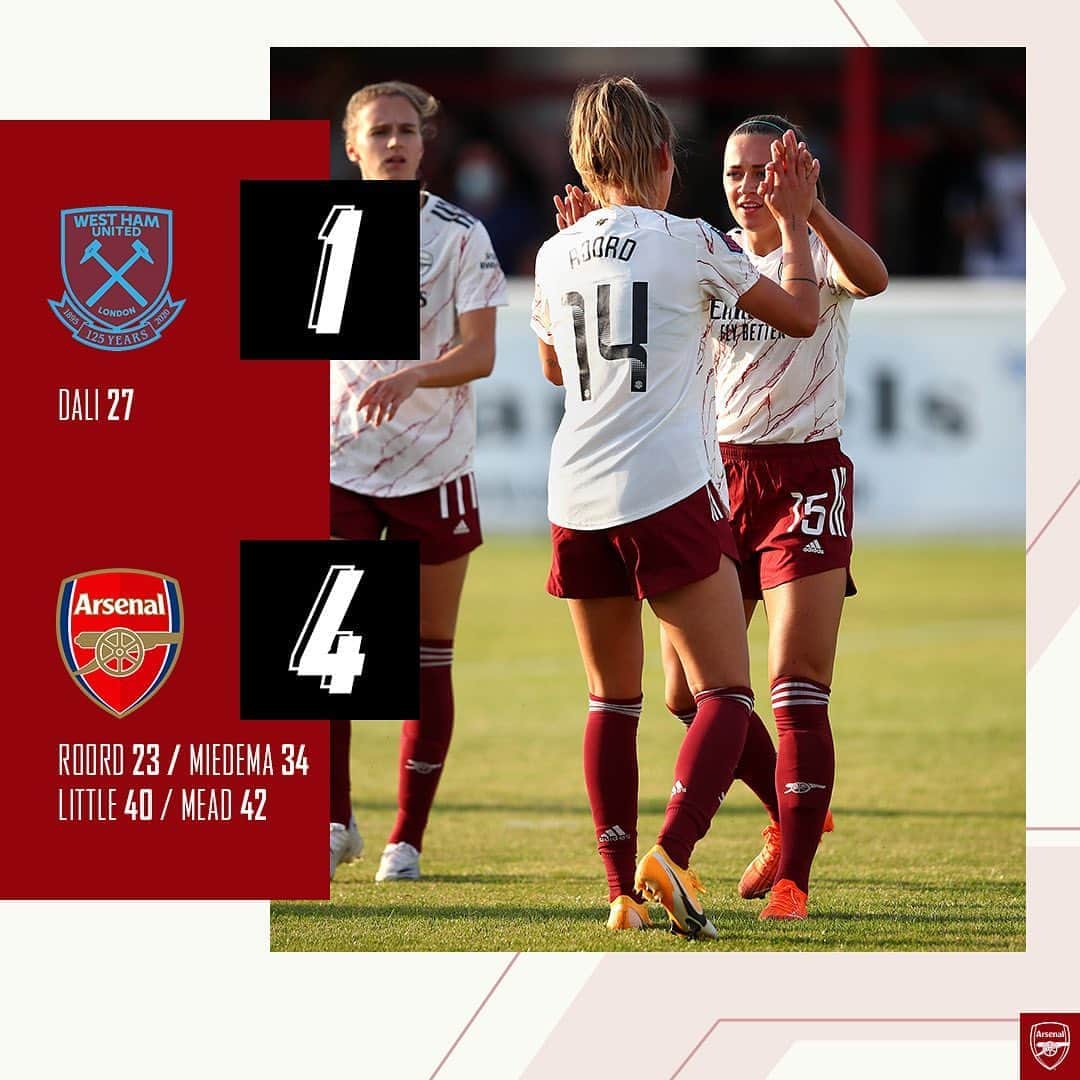 Arsenal Ladiesさんのインスタグラム写真 - (Arsenal LadiesInstagram)「Wow... what a first half! 😅 #BarclaysFAWSL 🏆」9月13日 2時11分 - arsenalwfc
