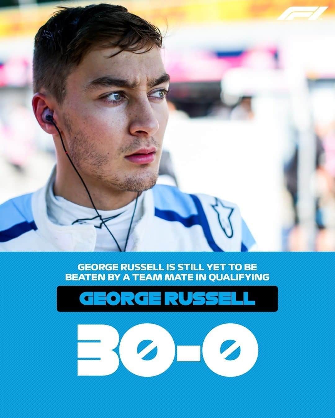 F1さんのインスタグラム写真 - (F1Instagram)「The streak continues 💯⁣ ⁣ @GeorgeRussell63 has out-qualified his team mate in every qualifying session of his F1 career 😮 ⁣ ⁣ #F1 #Formula1 #TuscanGP #GeorgeRussell #Williams #Racing #Motorsport」9月12日 22時32分 - f1