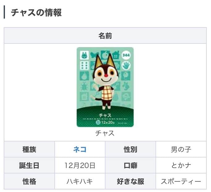 睦のインスタグラム：「あつ森を 始めた時から 一緒のチャス。  なんと、 お誕生日が一緒っ😆  嬉しい偶然。  もう1人 一緒だったのは チャーミー。  最近。  旅立ってしまい、 ちょっと寂しい😔  しかも。  旅立つまで、 ずっと男の子だと 思ってました😓  ごめんよぉ🙏  また会えたり するのかなぁ。  今は、私含めて 森の住人は、 10名になりました😉  #nintendoswitch  #nintendo  #チャス　 #friends  #friend  #あつまれどうぶつの森  #あつ森  #お誕生日  #誕生日　 #ゲーム  #game  #憧れ  #ruby  #任天堂  #任天堂スイッチ  #誕生日が一緒  #チャーミー　 #お引越し　 #charlise #atsumeanimalforest  #ステイホーム  #酷暑　 #stayhome  #作詞家  #artist  #lyricist  #model  #モデル　 #井上睦都実 #睦」