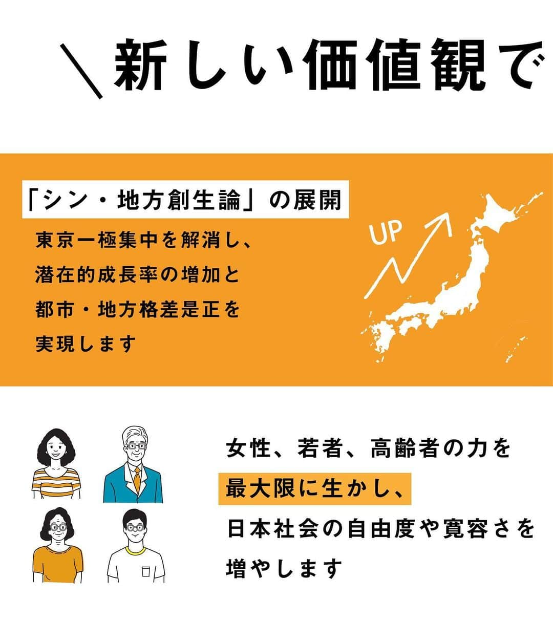 石破茂さんのインスタグラム写真 - (石破茂Instagram)「石破茂の自民党総裁選における政策です。3つ目は全ての人が幸せになれる令和新時代の国づくりについてです。納得と共感の政治を作る。そのために力を尽くしてまいります。 #自民党 #総裁選」9月13日 10時57分 - ishibashigeru