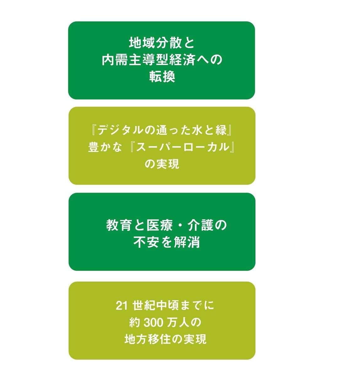石破茂さんのインスタグラム写真 - (石破茂Instagram)「石破茂の自民党総裁選における政策です。6つ目は人生100年時代のシン・地方創生論についてです。納得と共感の政治を作る。そのために力を尽くしてまいります。 #自民党 #総裁選」9月13日 19時05分 - ishibashigeru