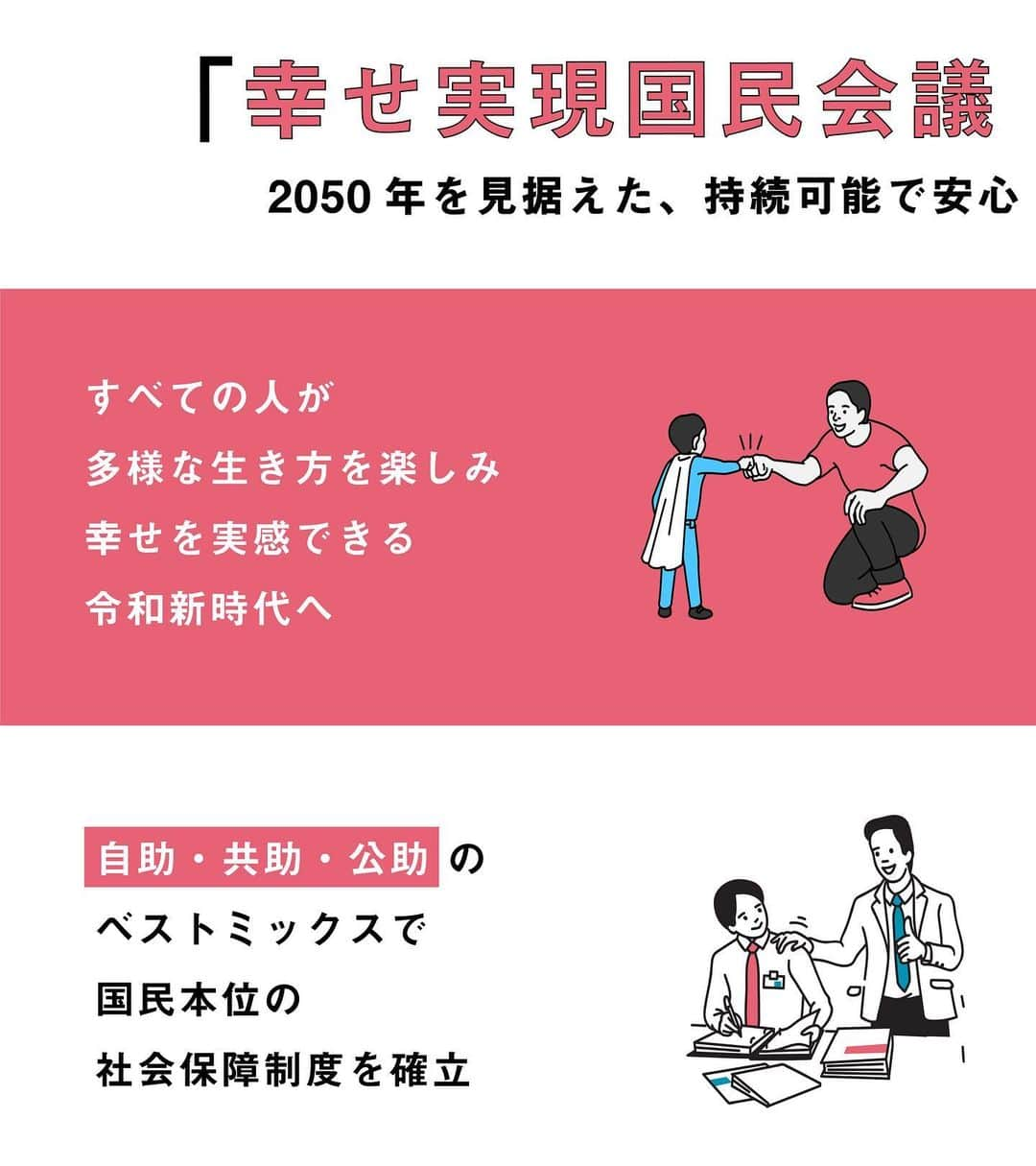 石破茂さんのインスタグラム写真 - (石破茂Instagram)「石破茂の自民党総裁選における政策です。7つ目は真に幸福を実現する福祉社会の実現についてです。納得と共感の政治を作る。そのために力を尽くしてまいります。 #自民党 #総裁選」9月13日 19時10分 - ishibashigeru