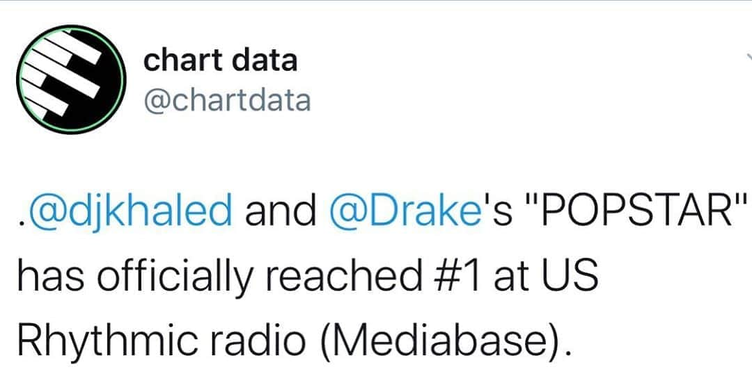 DJキャレドさんのインスタグラム写真 - (DJキャレドInstagram)「#1 POPSTAR ⭐️ #WETHEBESTOVO 🦉 🔑 FANLUV WE CELEBRATE TOMORROW ON MONDAY ENJOY YOUR SUNDAY ! AN🌎THER ONE !  #DJKHALED feat @champagnepapi #POPSTAR ⭐️ @wethebestmusic @epicrecords @rocnation @ozmusiqe thank u so much @donteezie RIck ! Luv to all the DJS radio 📻 stations 🚉 ! Luv to all the program directors .  Very GRATEFUL! We celebrate big on Monday ! Enjoy your Sunday ! LUV ALWAYS KHALED KHALED」9月14日 2時50分 - djkhaled