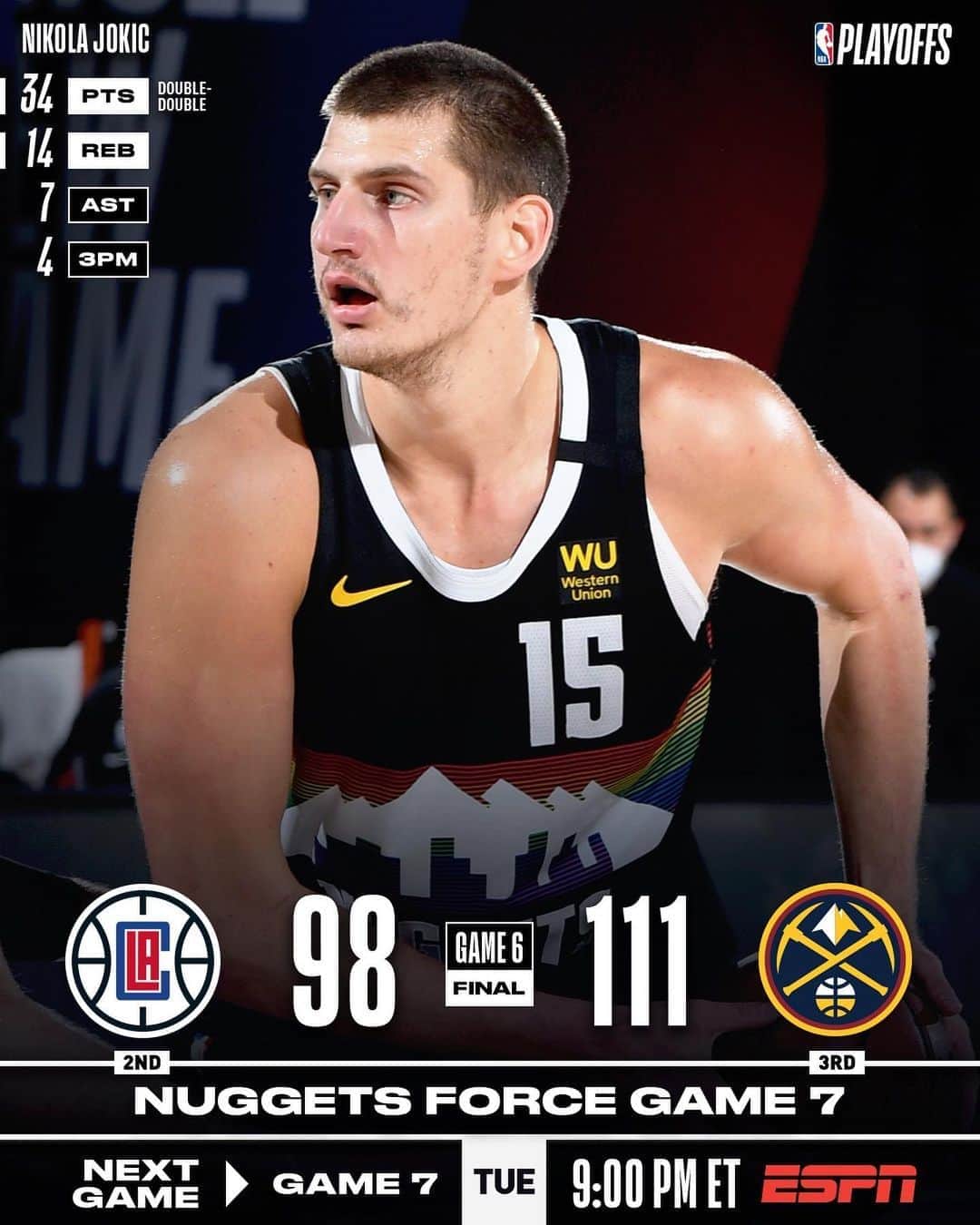 NBAさんのインスタグラム写真 - (NBAInstagram)「The @nuggets force a GAME 7 on Tuesday with 111-98 victory on Nikola Jokic’s 34/14/7!   #WholeNewGame  #NBAPlayoffs」9月14日 5時02分 - nba