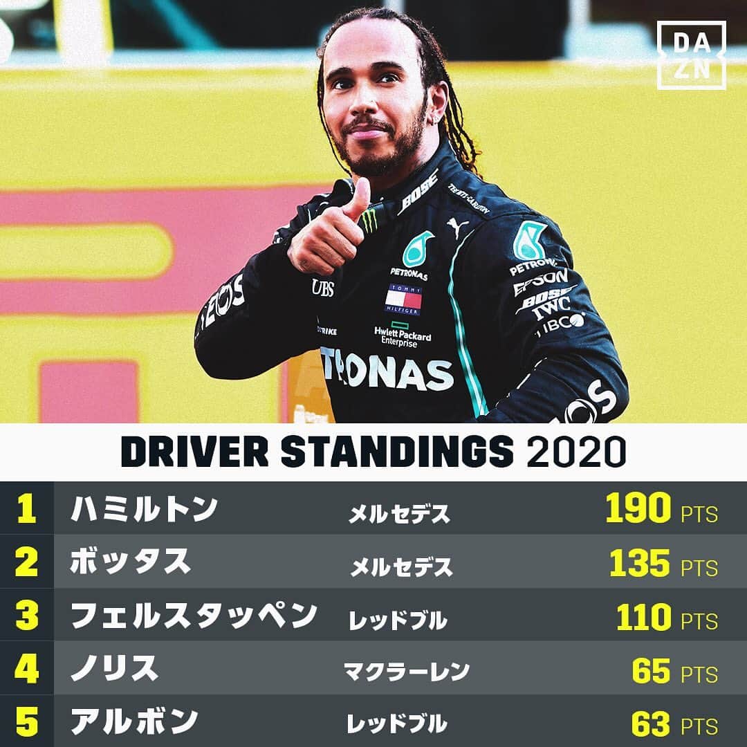 DAZN JAPANのインスタグラム