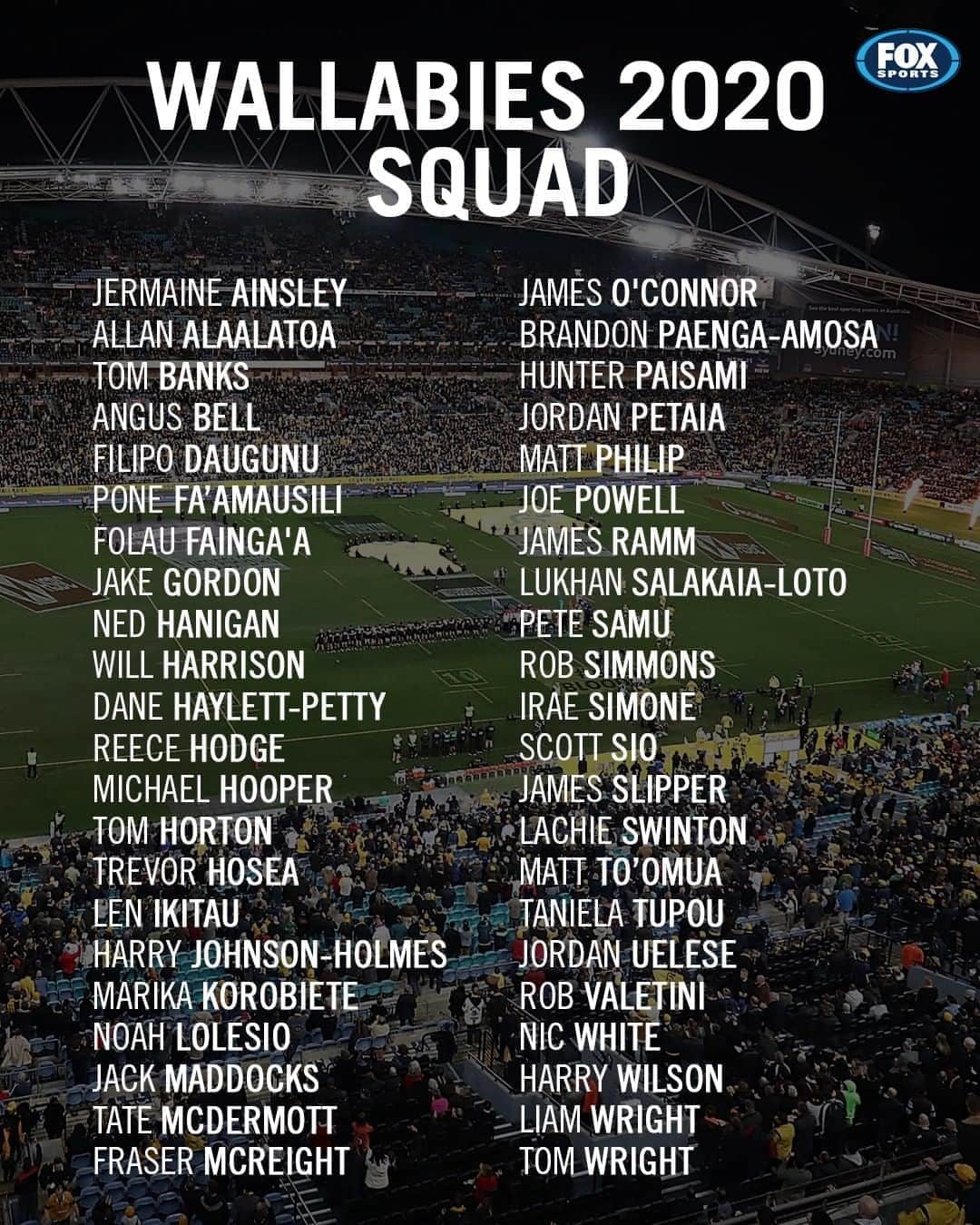 FOX・スポーツ・ラグビーさんのインスタグラム写真 - (FOX・スポーツ・ラグビーInstagram)「Dave Rennie has named his 2020 squad for the Bledisloe Cup and Rugby Championship and there are 16 debutants on the list 🤩」9月15日 8時34分 - foxrugby