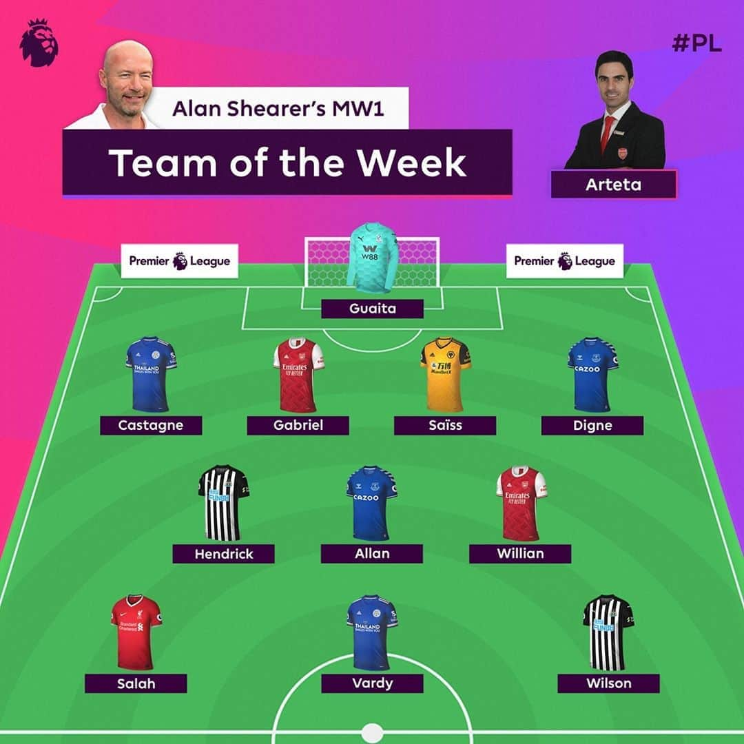 プレミアリーグさんのインスタグラム写真 - (プレミアリーグInstagram)「Agree with @alanshearer's Team of the Week❓」9月15日 20時08分 - premierleague