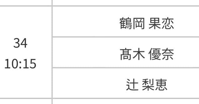 三觜喜一のグルメインスタ