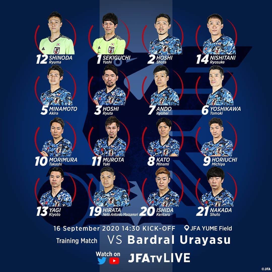 日本サッカー協会さんのインスタグラム写真 - (日本サッカー協会Instagram)「【LINE-UP】 GK #篠田龍馬　（名古屋オーシャンズ） #関口優志　（名古屋オーシャンズ） FP #星翔太　（名古屋オーシャンズ） #西谷良介　（名古屋オーシャンズ） #皆本晃　（立川・府中アスレティックFC） #星龍太　（名古屋オーシャンズ） #安藤良平　（名古屋オーシャンズ） #吉川智貴　（名古屋オーシャンズ） #森村孝志　（フウガドールすみだ） #室田祐希　（ペスカドーラ町田） #加藤未渚実　（シュライカー大阪） #堀内迪弥　（シュライカー大阪） #八木聖人　（名古屋オーシャンズ） #平田ネトアントニオマサノリ　（名古屋オーシャンズ） #石田健太郎　（バルドラール浦安） #中田秀人　（フウガドールすみだ）  監督 #ブルーノガルシア  #フットサル日本代表 候補🆚 #バルドラール浦安  ⌚9/16（水）13:40～  📺YouTube&Twitter(@JFA)  #daihyo #jfa #futsal」9月16日 12時55分 - japanfootballassociation