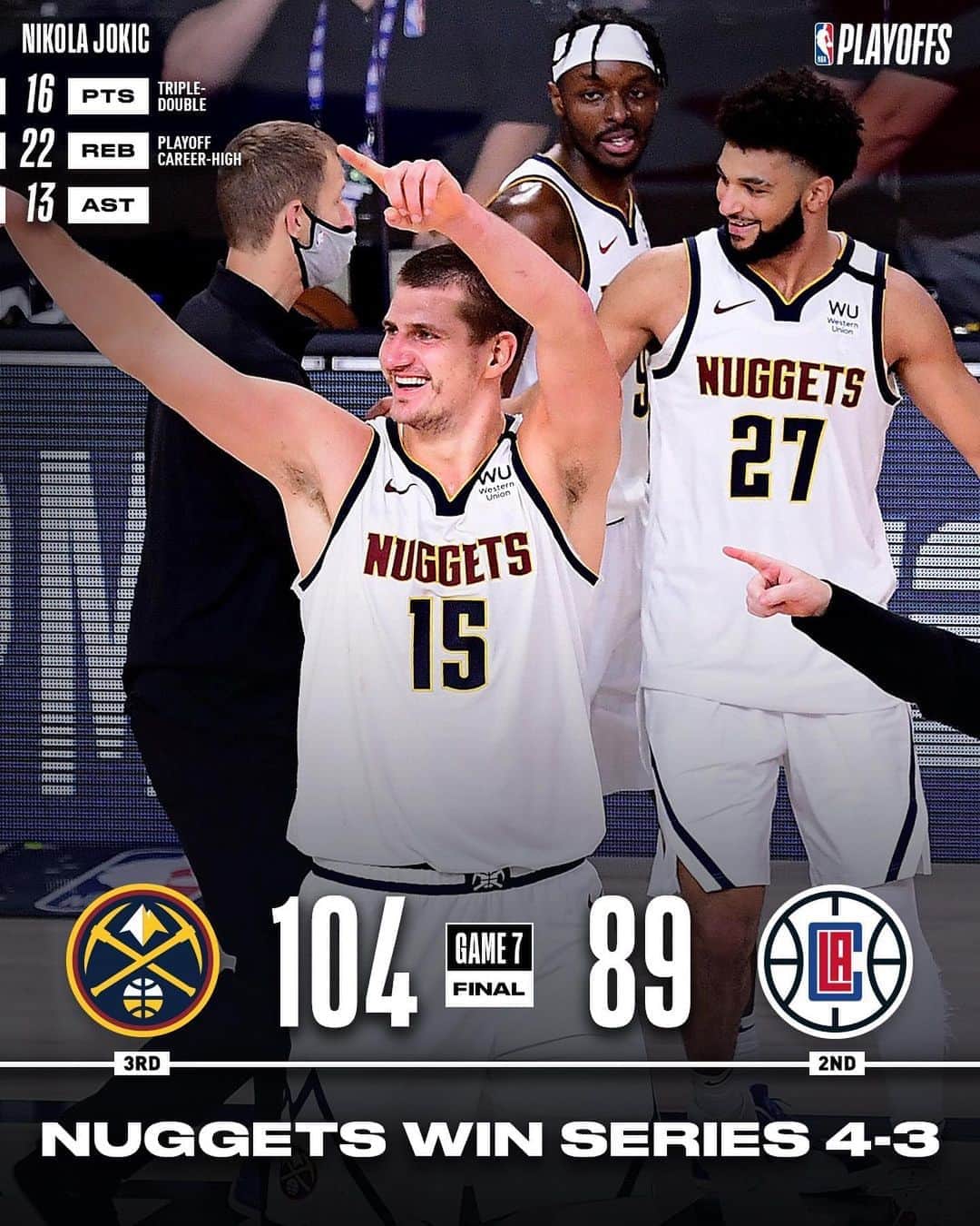 NBAさんのインスタグラム写真 - (NBAInstagram)「The @nuggets advance to the 2020 Western Conference Finals with 104-89 victory!」9月16日 12時56分 - nba