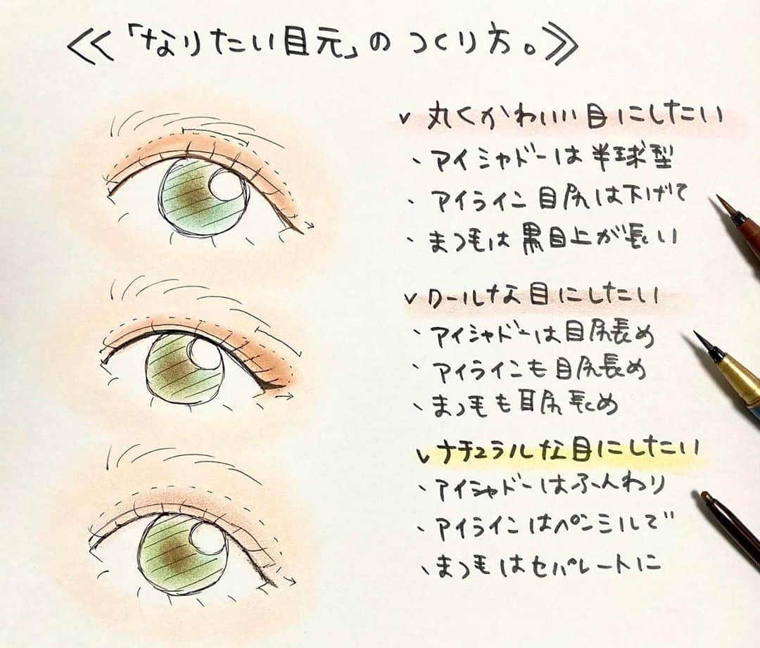 cecil0930 INOUEのインスタグラム
