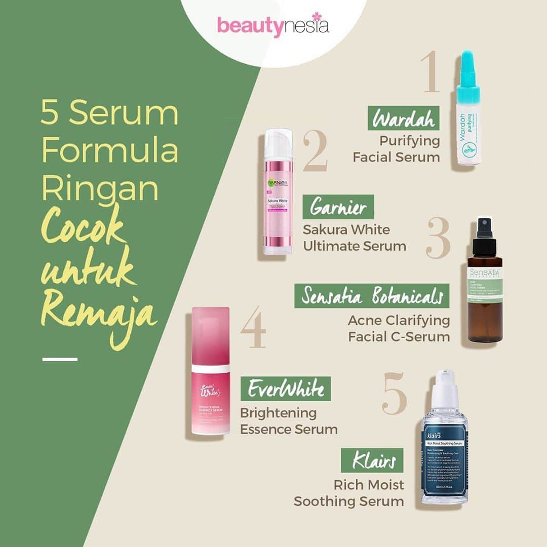 Beauty | Health | Fashionさんのインスタグラム写真 - (Beauty | Health | FashionInstagram)「Menginjak usia remaja, hormon mulai aktif nih karena memasuki masa puber. Biasanya di masa ini kelenjar minyak di kulit juga ikut aktif dan mulai menimbulkan masalah kulit, salah satunya jerawat. ⁣ ⁣ Karena itu, penggunaan skincare jadi hal yang penting salah satunya serum yang bisa mengatasi masalah hingga lapisan kulit terdalam. Yup, kali ini ada rekomendasi serum yang ringan dan cocok untuk digunakan remaja.⁣ ⁣ Serum mana yang jadi jagoan kamu Beautynesian ✨🥰?⁣ ⁣  ⁣ #Beautynesia #BeautynesiaID #serum #skincare #rekomendasiserum #rekomendasiskincare #wardah #garnier #sensatiabotanicals #everwhite #klairs #skincareremaja」9月16日 22時45分 - beautynesia.id