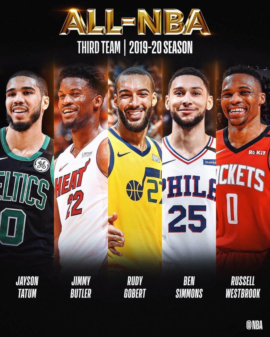 NBAさんのインスタグラム写真 - (NBAInstagram)「Presenting the 2019-20 All-NBA Teams!」9月17日 4時03分 - nba