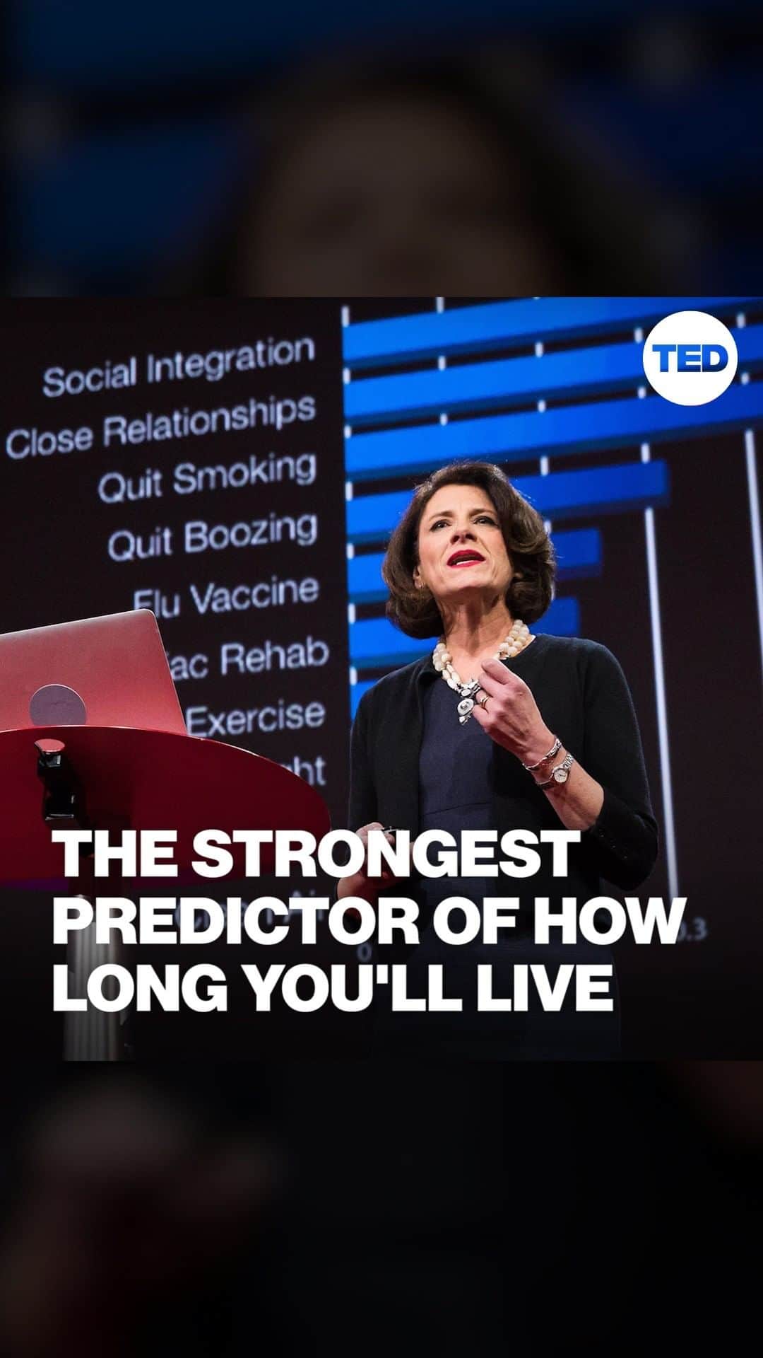 TED Talksのインスタグラム：「What is the most important health factor for increased longevity? Nope, it’s not what you eat or the amount of exercise you get — It’s actually spending time with those you care about most (Aww!). Psychologist Susan Pinker breaks down some surprising research into the lives — and deaths — of middle-aged people over the course of 7 years. Turns out, our close relationships are truly what keep us going! Click here to watch her full TED Talk on what it takes to live to 100 (and beyond): http://t.ted.com/zLojJEZ」